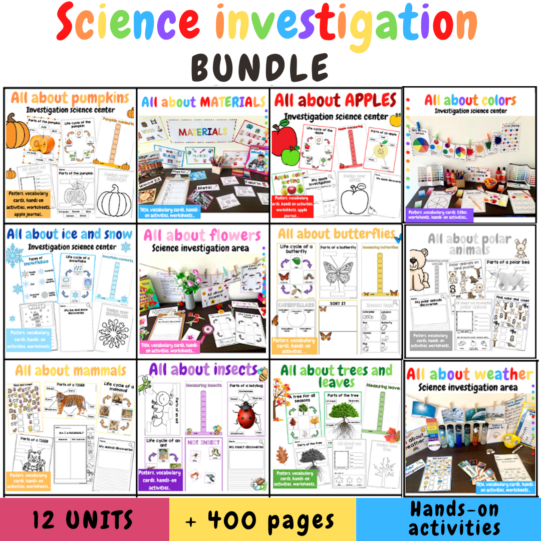 Science Units