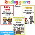 Reading genres posters