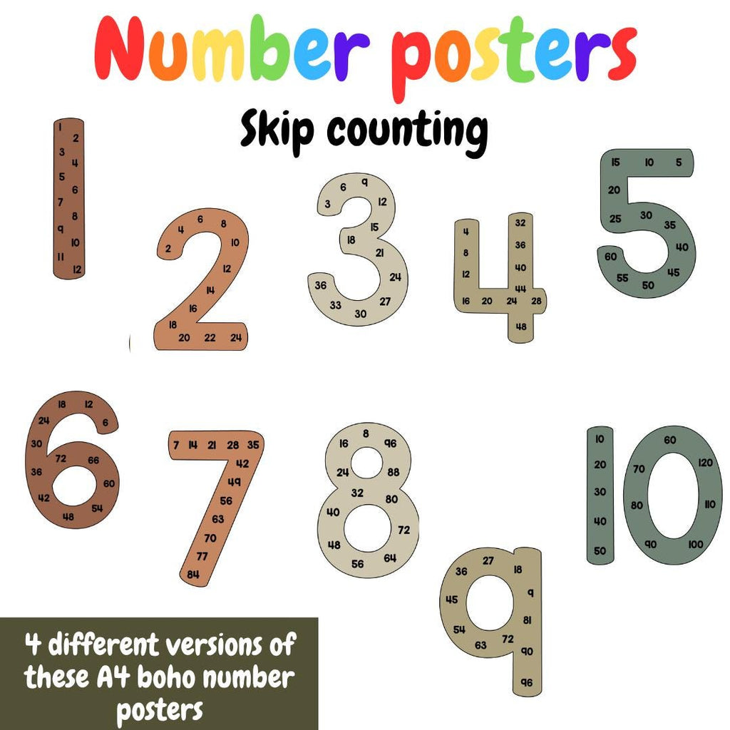Skip Counting BOHO Number Posters | Multiples Display | Maths Classroom Decor | Number Posters | Printable Classroom Decoration