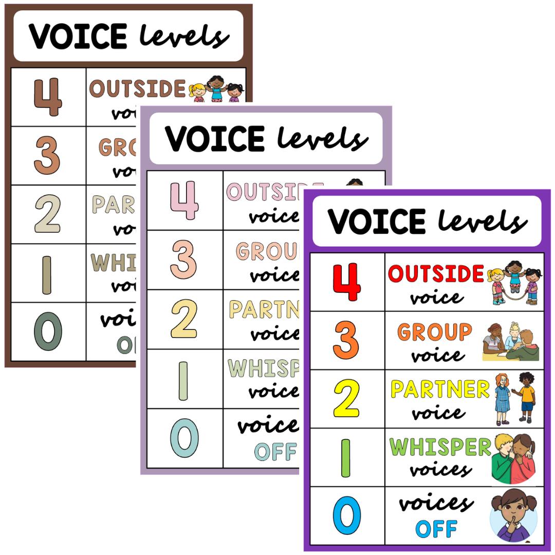 Voice level posters - Classroom management