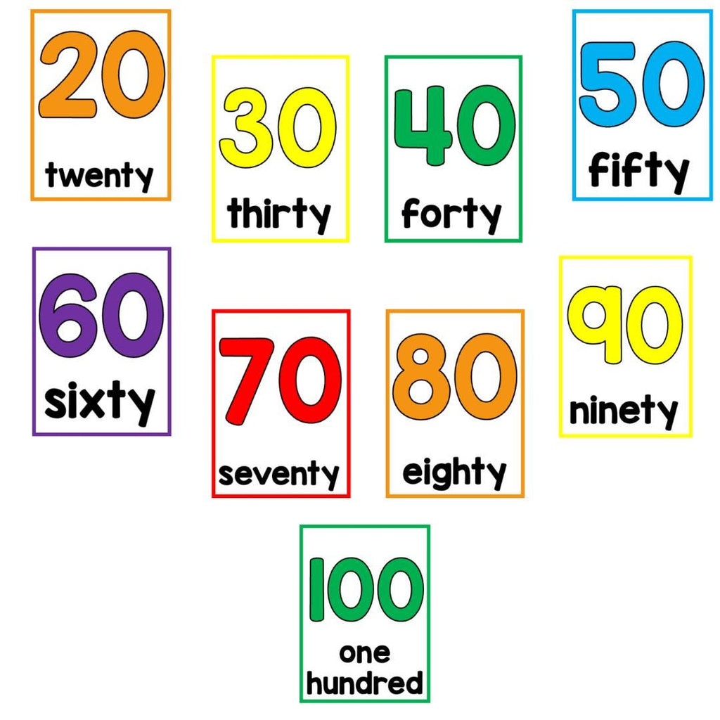 Alphabet Posters & Bunting letters | Rainbow Class Decor
