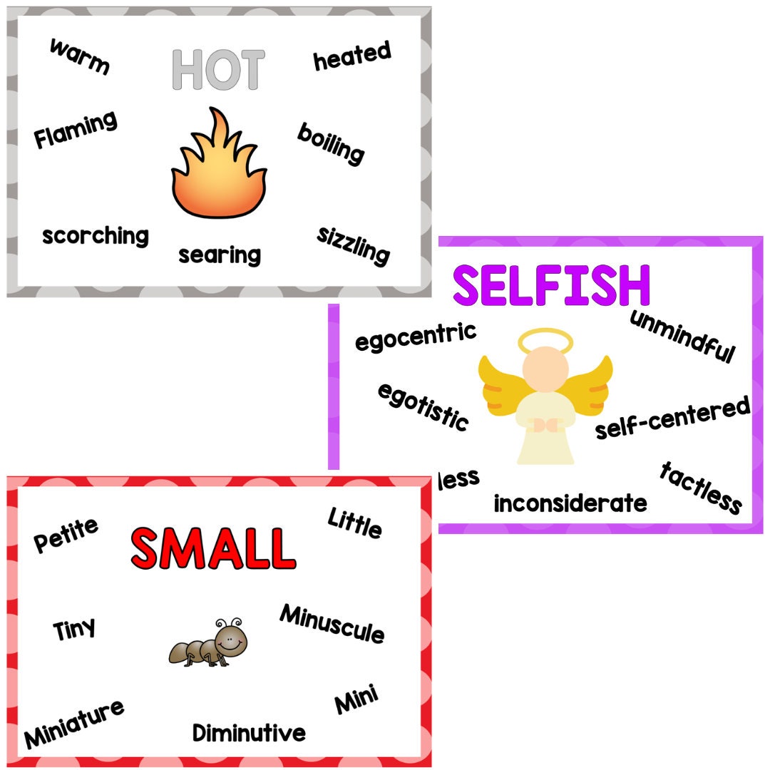 Adjectives Synonym Posters