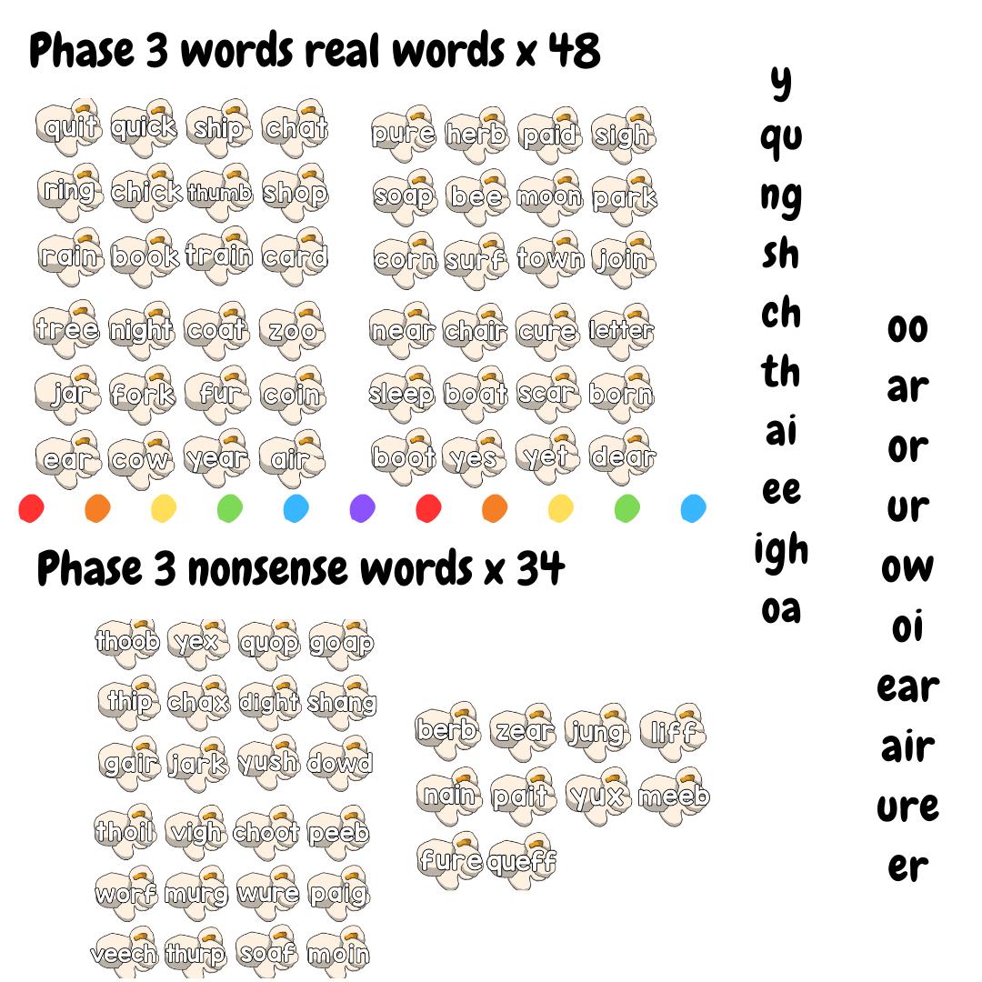 Real and nonsense words - Screening phonics check - Early reading activity