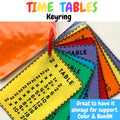 TIME TABLES - Keyring