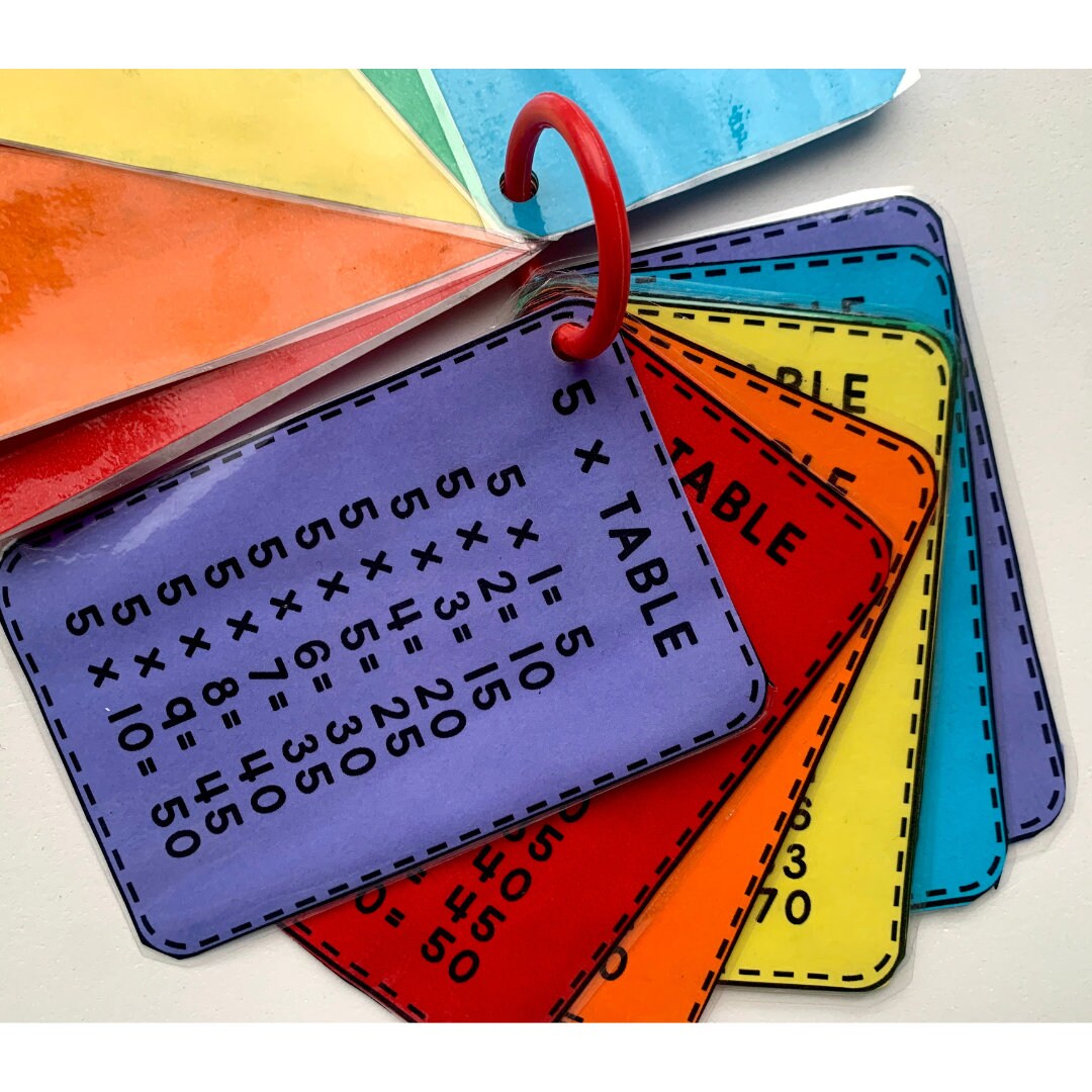 TIME TABLES - Keyring