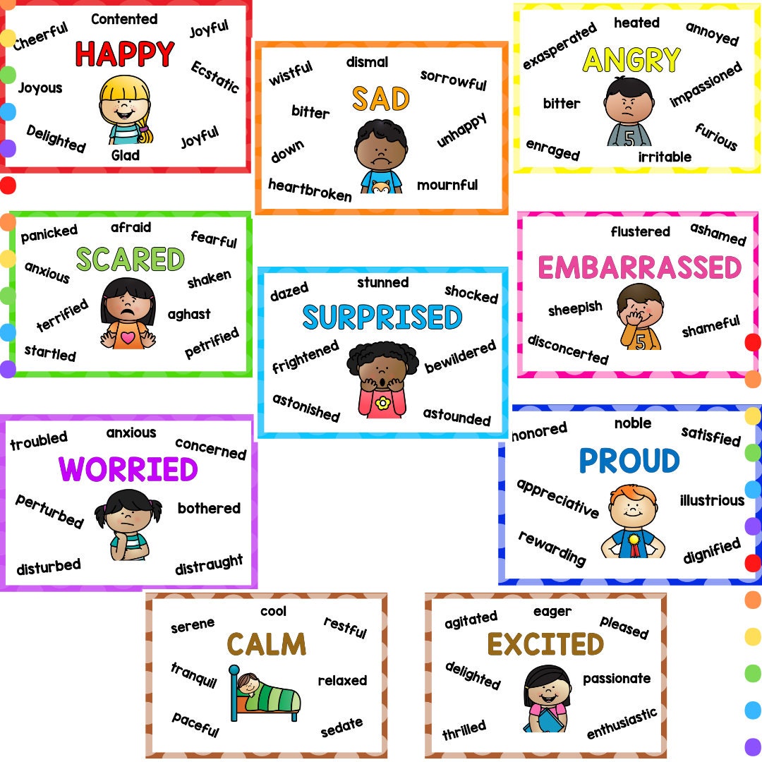 Parts of the speech - ADJECTIVES - Posters and worksheets
