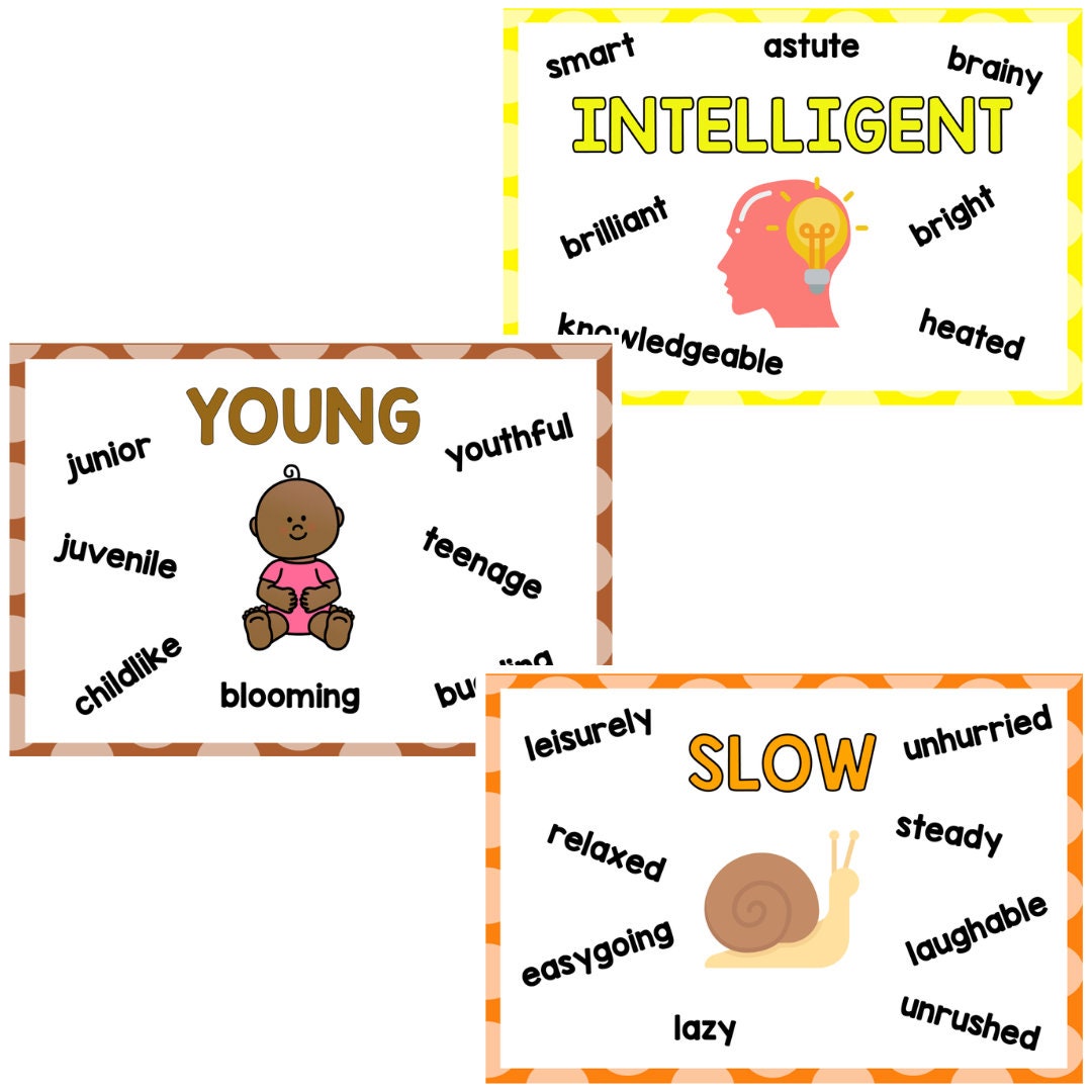 Adjectives Synonym Posters