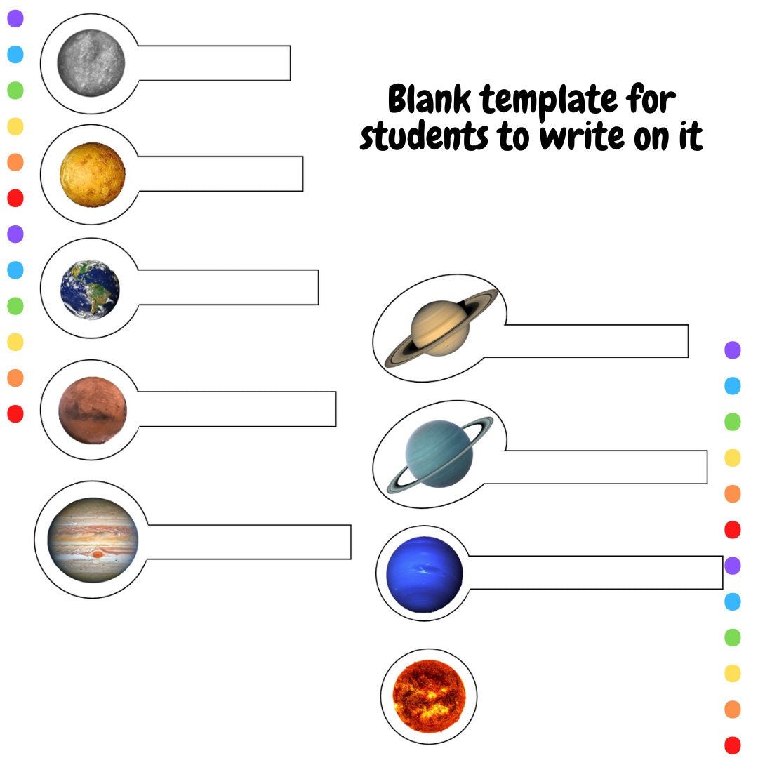 Ordering planets - Keyring
