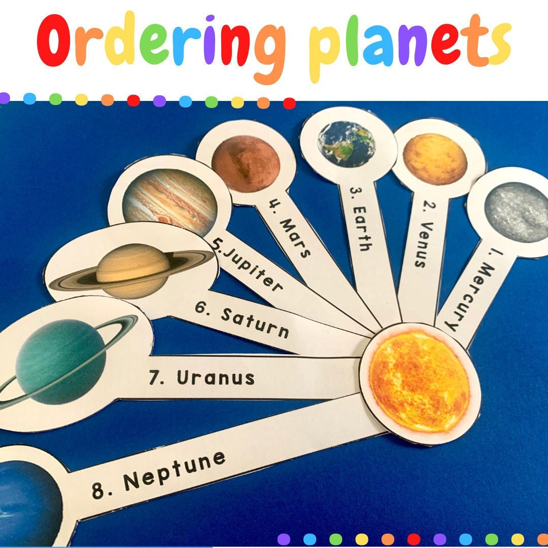 Ordering planets - Keyring