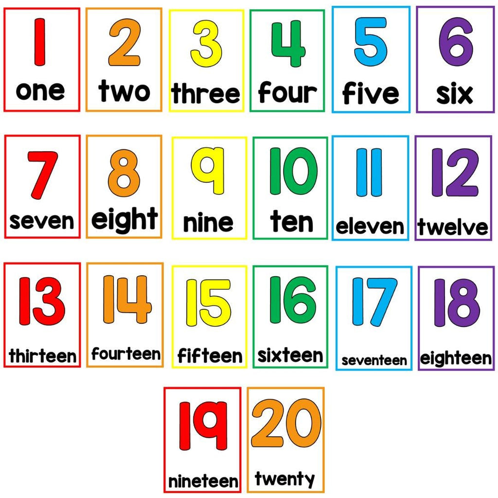Alphabet Posters & Bunting letters | Rainbow Class Decor
