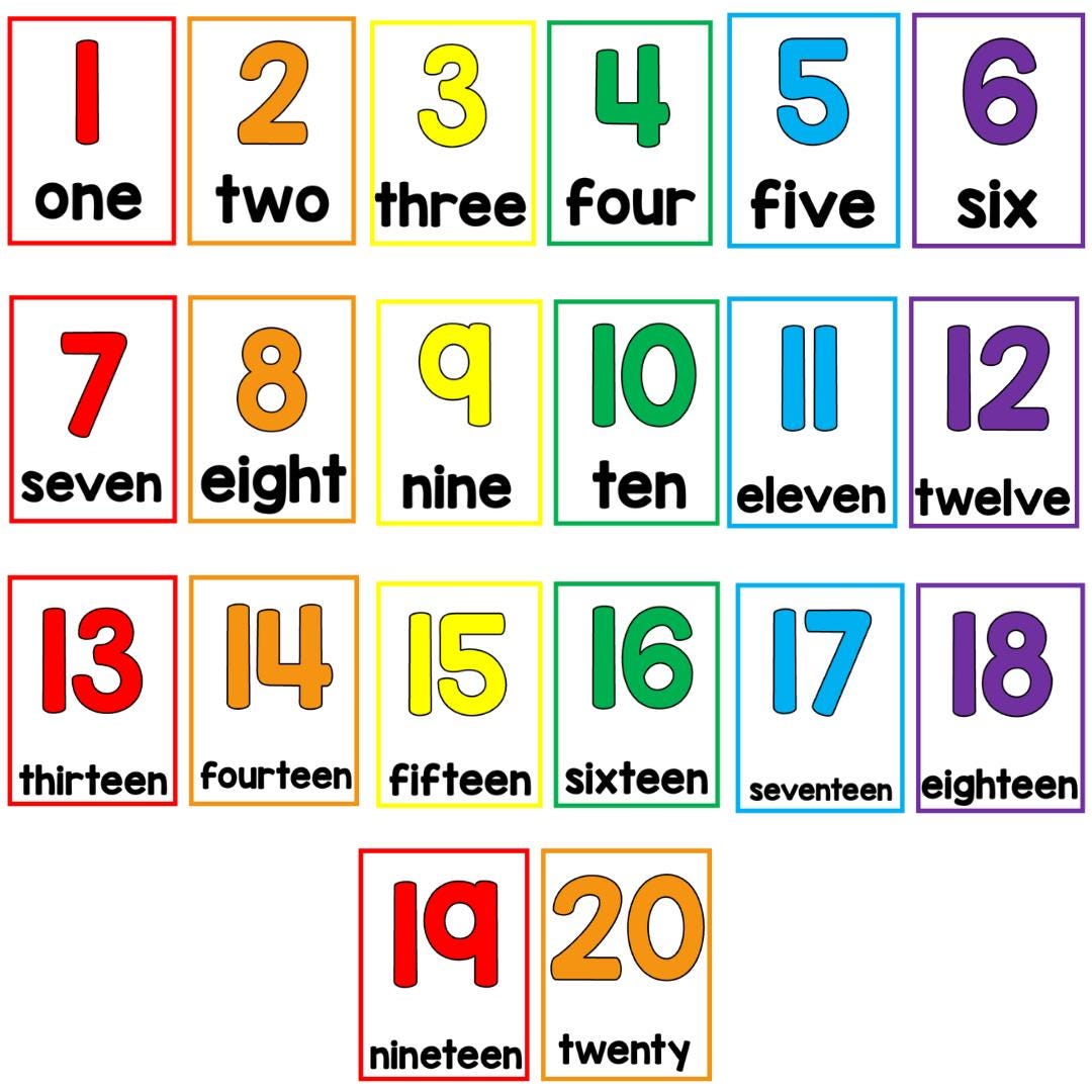 Alphabet Posters & Bunting letters | Rainbow Class Decor