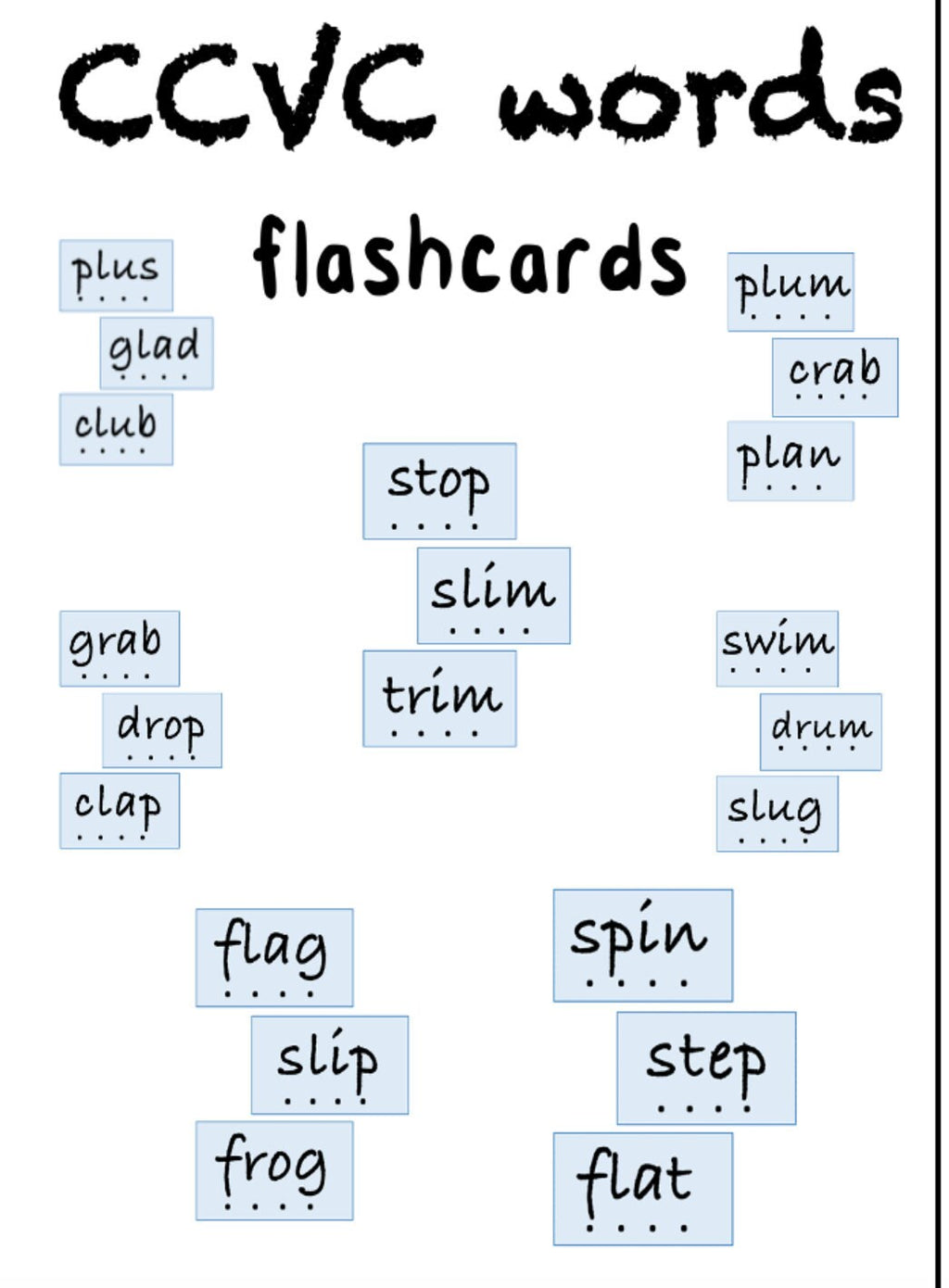 CCVC words flashcards