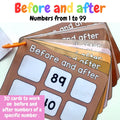 Before and after numbers - Tens (from 1 to 99)