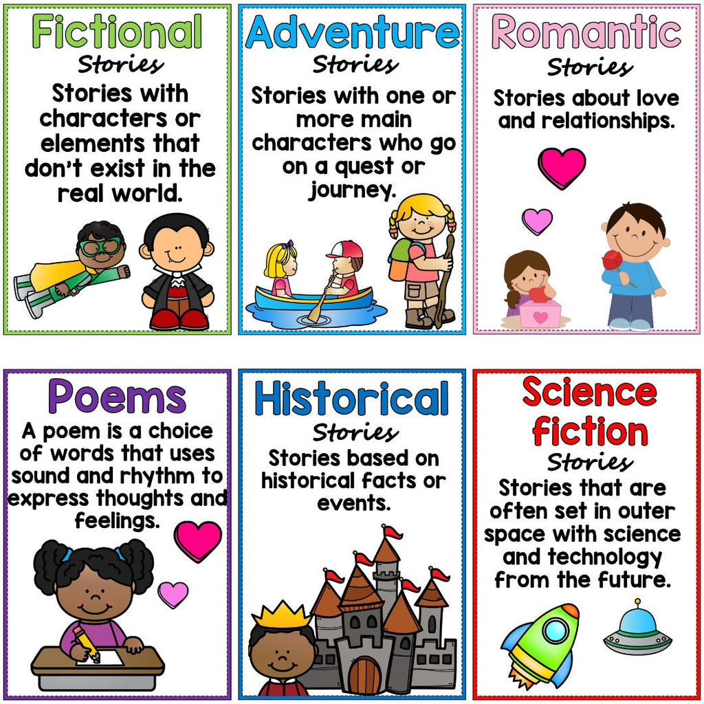 Reading genres posters