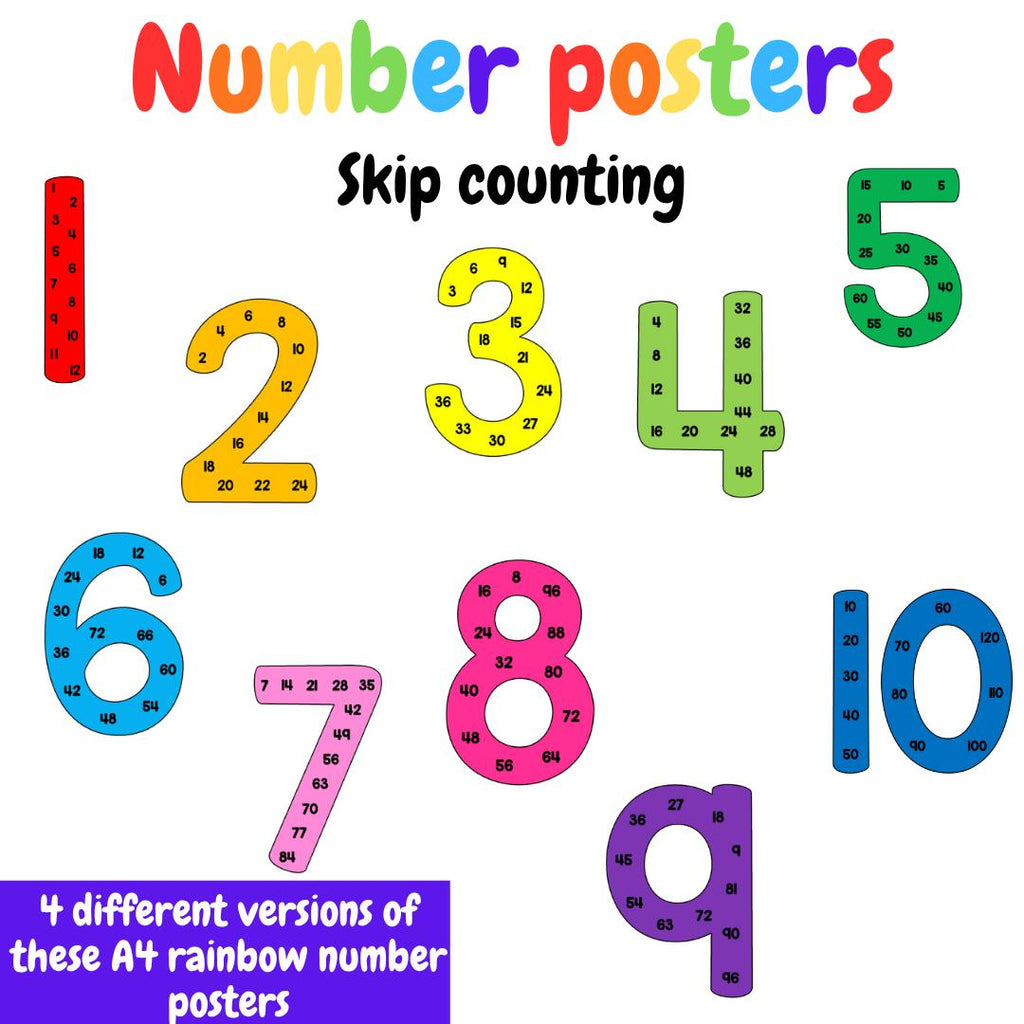 Skip Counting Rainbow Number Posters | Multiples Display | Maths Classroom Decor | Number Posters | Printable Classroom Decoration