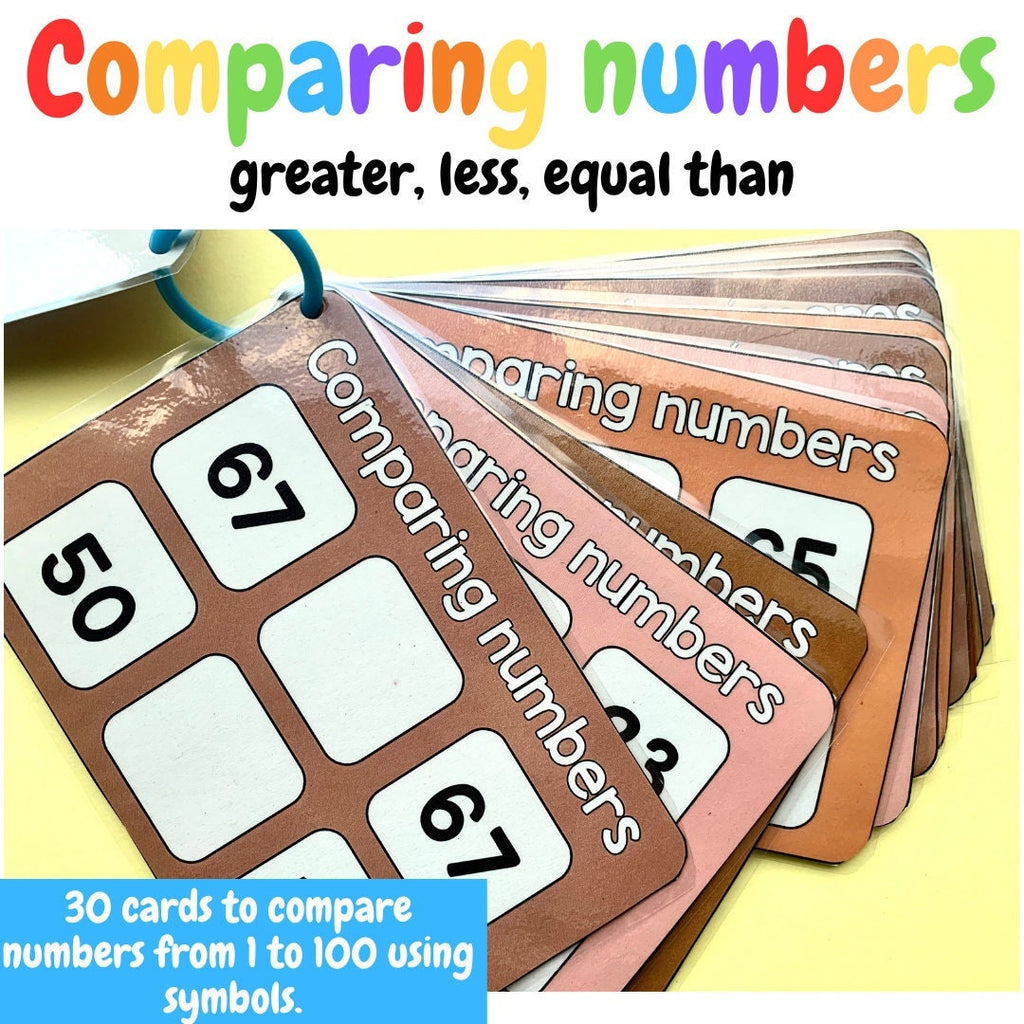 Comparing numbers - Greater, less and equal than