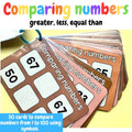 Comparing numbers - Greater, less and equal than