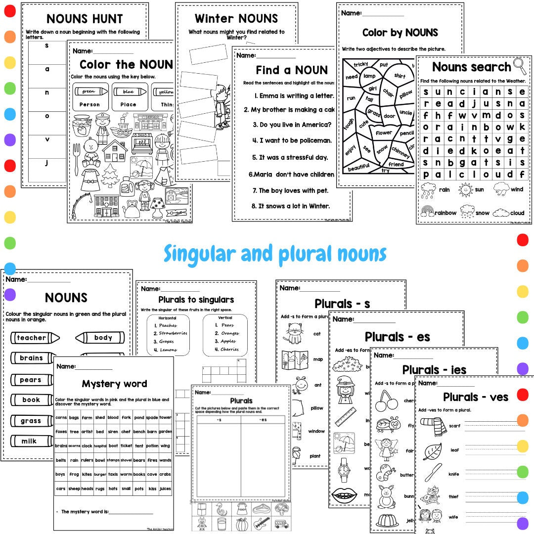 Parts of the speech - NOUNS - Posters and worksheets