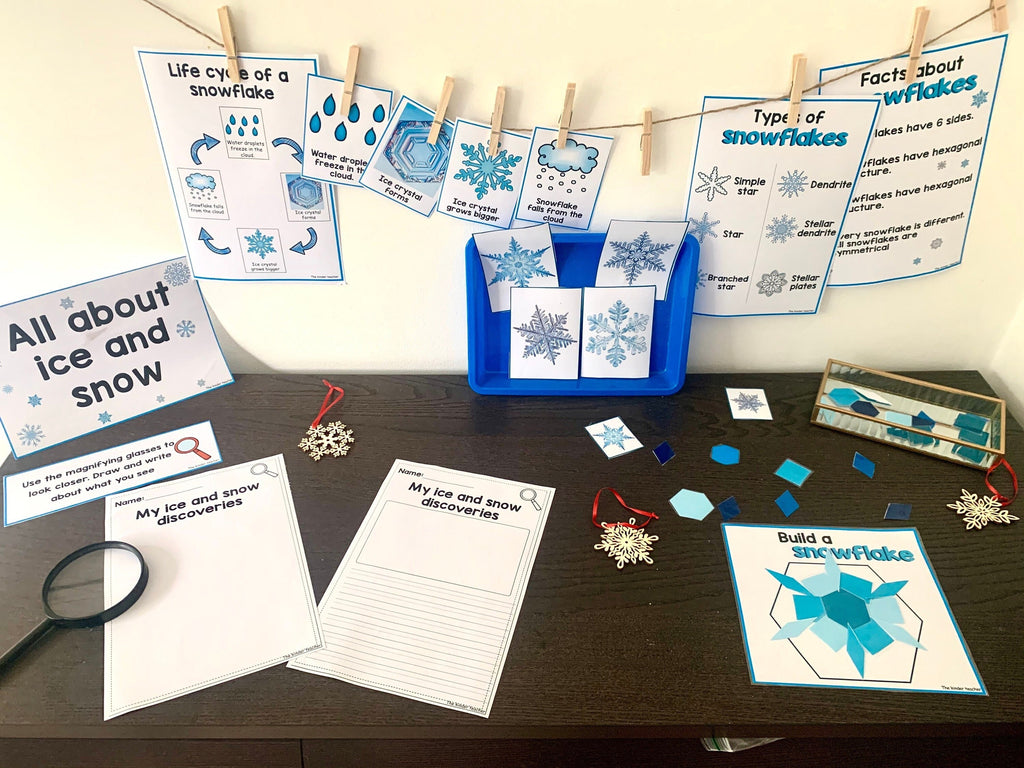 All about ice and snow- Investigation science center for Preschool