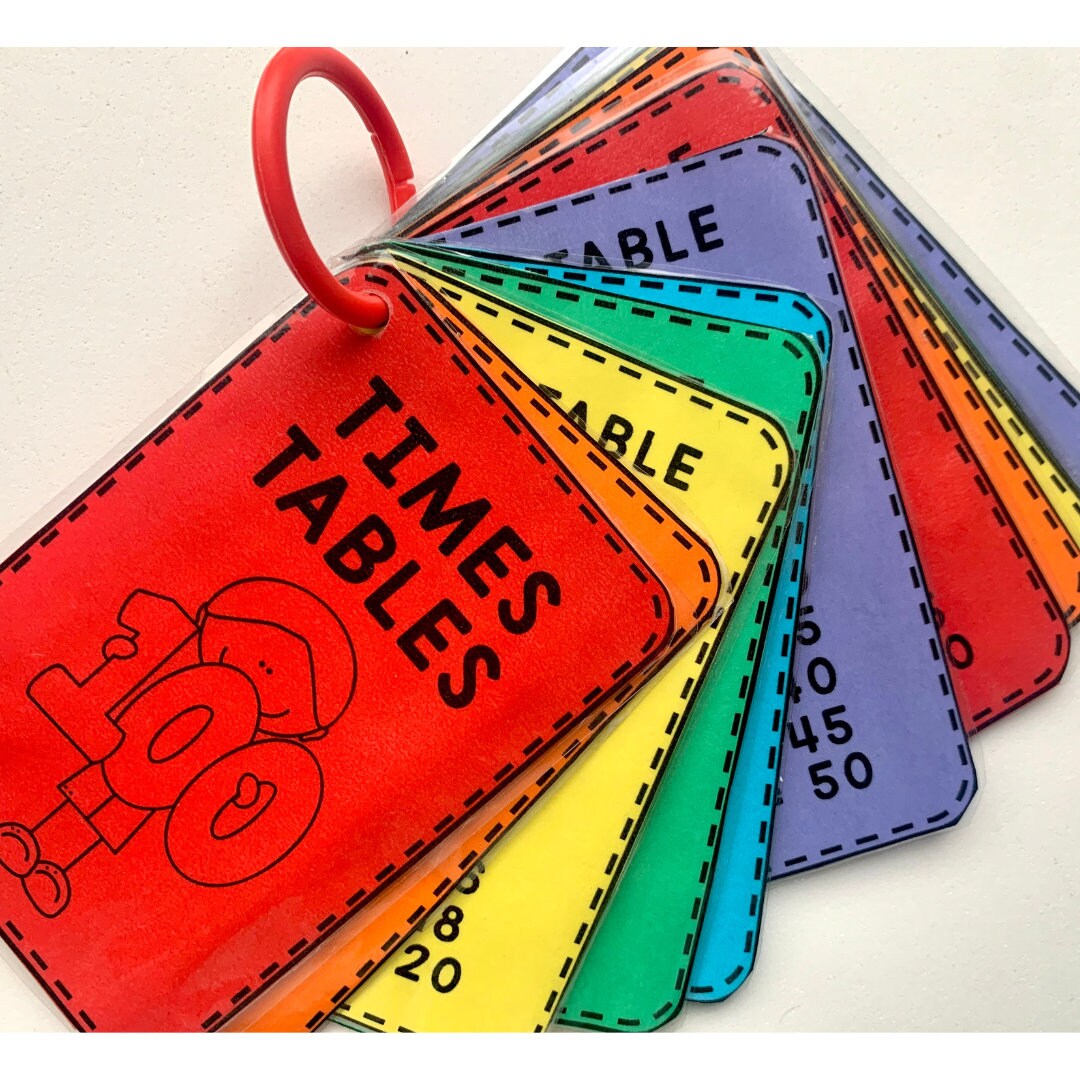 TIME TABLES - Keyring