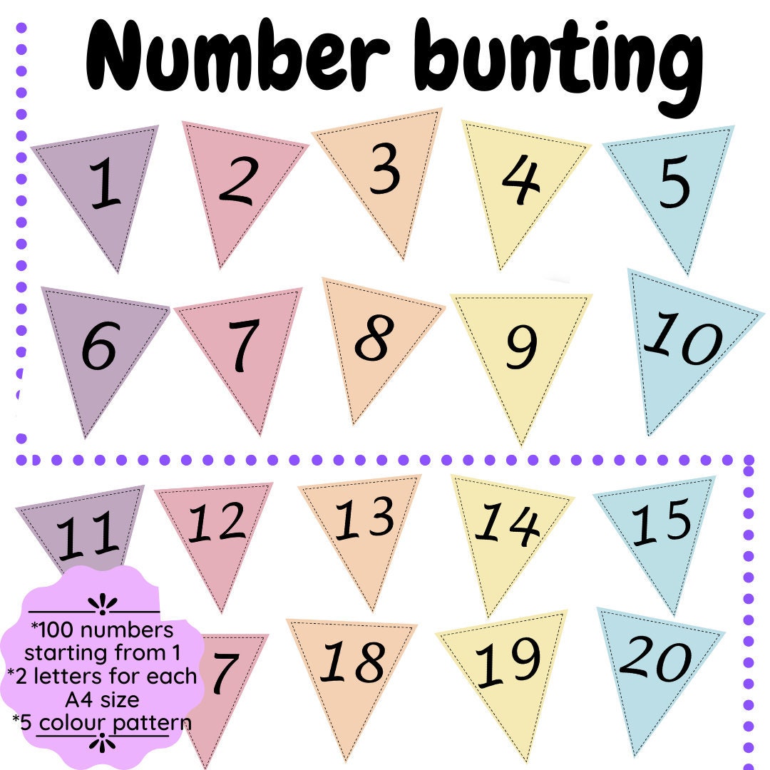 Number Bunting 1-100, Classroom Decor (Digital Download)